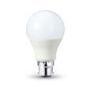 Ampoule LED Globe B22 1W rouge Vision-EL 7642C